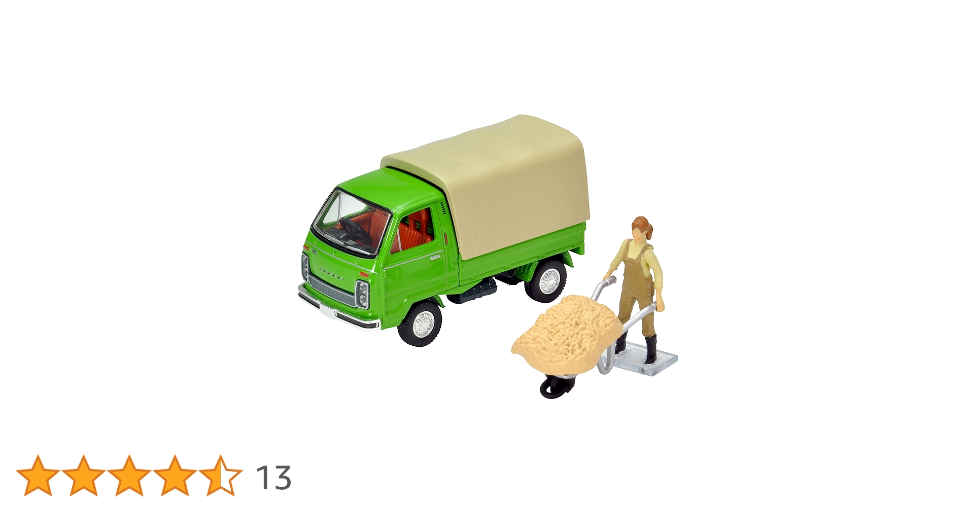 トミカリミテッド ヴィンテージ ネオ HONDA TN-V 4台セット Amazon | トミーテック (TOMYTEC) トミカリミテッドヴィンテージ